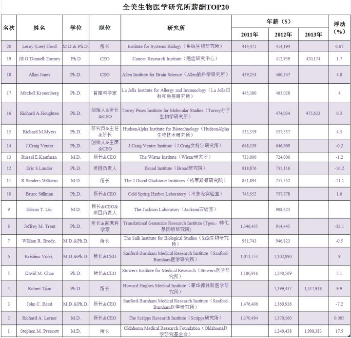 biodiscover1405997427.6559222.jpg