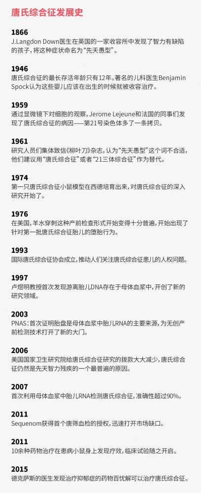 唐氏综合征-20.jpg