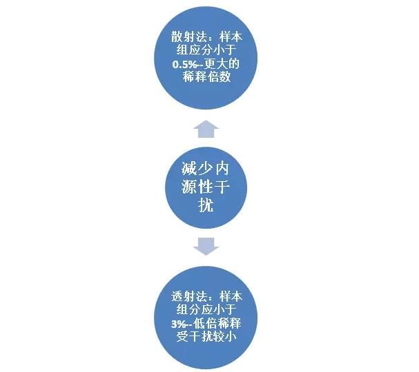 360截图20160909233107677.jpg 360截图20160909233107677.jpg