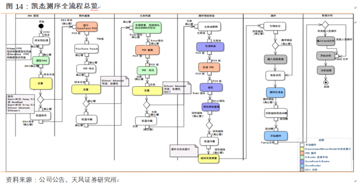 5EFB21448B484B8B90E364651FCD16ED.png 5EFB21448B484B8B90E364651FCD16ED.png