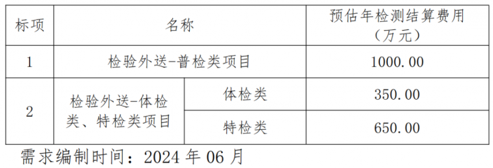 640?wx_fmt=png&from=appmsg