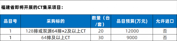 640?wx_fmt=png&from=appmsg