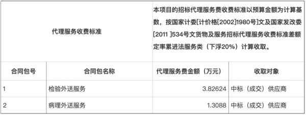 640?wx_fmt=png&from=appmsg