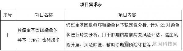 640?wx_fmt=jpeg&watermark=1#imgIndex=5