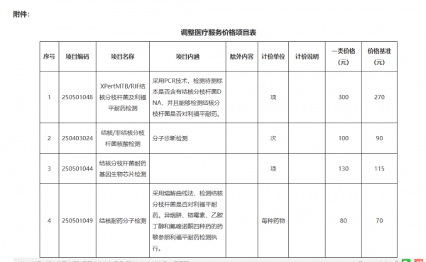 640?wx_fmt=png&from=appmsg#imgIndex=4