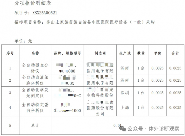 640?wx_fmt=png&from=appmsg&watermark=1#imgIndex=1
