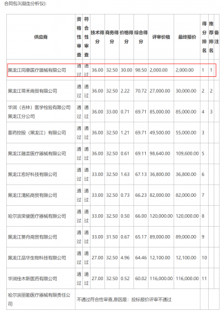 640?wx_fmt=png&from=appmsg#imgIndex=2