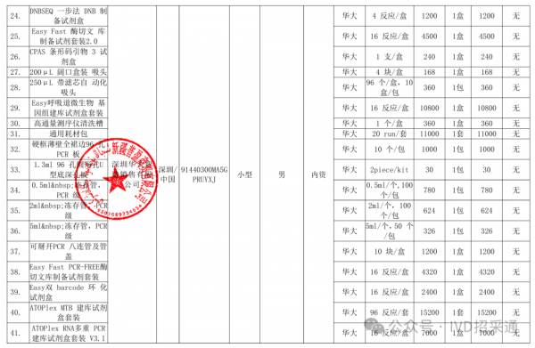 640?wx_fmt=png&from=appmsg&watermark=1#imgIndex=4