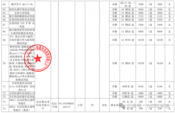 640?wx_fmt=png&from=appmsg&watermark=1#imgIndex=6