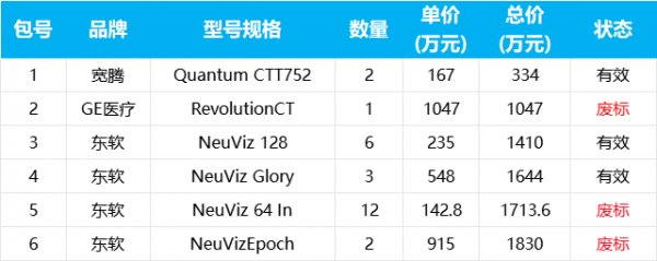 640?wx_fmt=png&from=appmsg#imgIndex=2