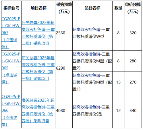 640?wx_fmt=png&from=appmsg#imgIndex=0 640?wx_fmt=png&from=appmsg#imgIndex=0