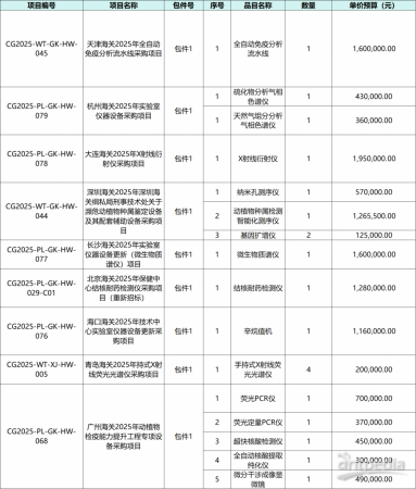 640?wx_fmt=png&from=appmsg#imgIndex=2