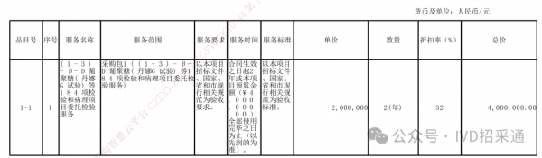 640?wx_fmt=png&from=appmsg&watermark=1#imgIndex=4