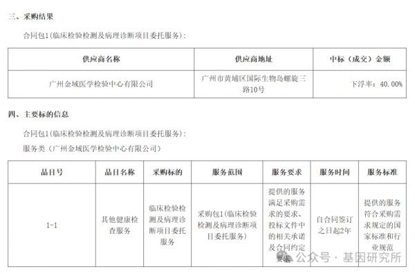 640?wx_fmt=png&from=appmsg&watermark=1#imgIndex=0