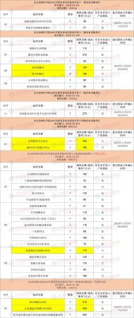 640?wx_fmt=jpeg&from=appmsg#imgIndex=7