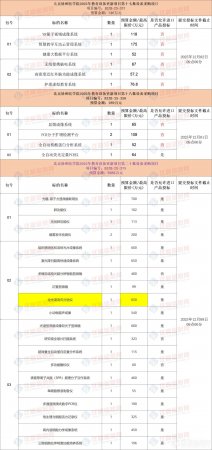 640?wx_fmt=jpeg&from=appmsg#imgIndex=8