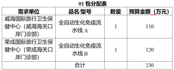640?wx_fmt=png&from=appmsg#imgIndex=2