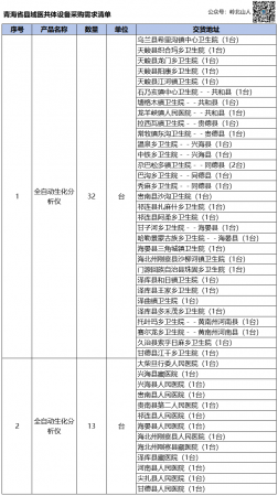 640?wx_fmt=png&from=appmsg#imgIndex=1