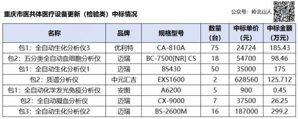 640?wx_fmt=other&from=appmsg&wxfrom=5&wx_lazy=1#imgIndex=1