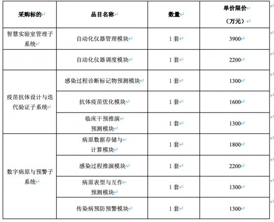 640?wx_fmt=png&from=appmsg#imgIndex=2