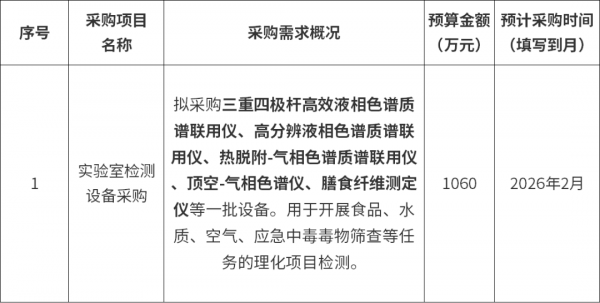 640?wx_fmt=png&from=appmsg#imgIndex=1