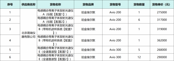640?wx_fmt=png&from=appmsg#imgIndex=3