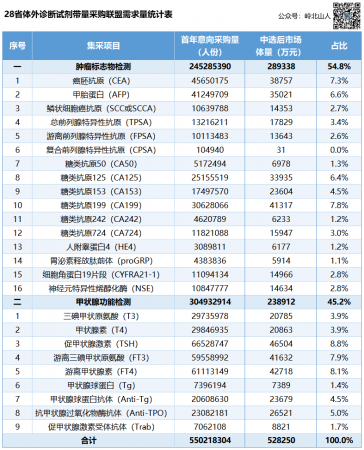 640?wx_fmt=png&from=appmsg#imgIndex=2