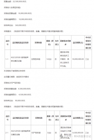 640?wx_fmt=png&from=appmsg&watermark=1#imgIndex=3