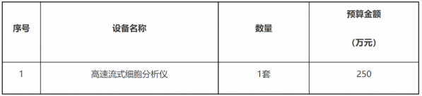 640?wx_fmt=png&from=appmsg#imgIndex=1