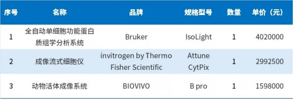 640?wx_fmt=jpeg&from=appmsg#imgIndex=3