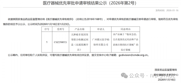 640?wx_fmt=png&from=appmsg#imgIndex=1