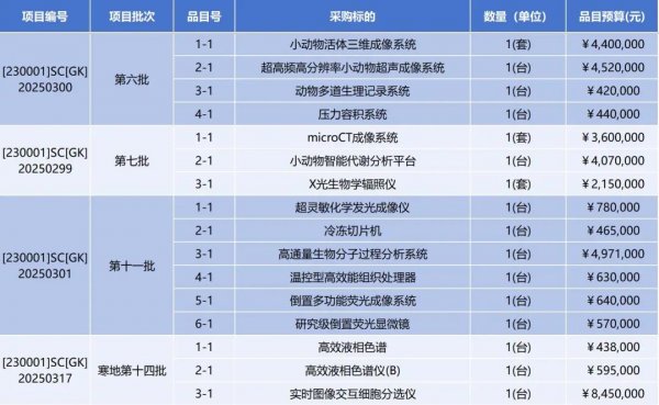 640?wx_fmt=jpeg&from=appmsg#imgIndex=3