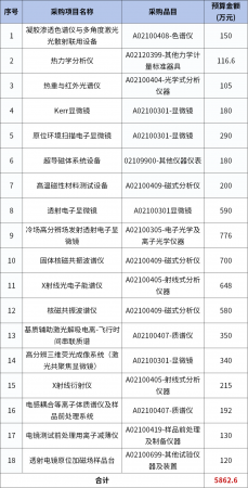 640?wx_fmt=png&from=appmsg#imgIndex=1