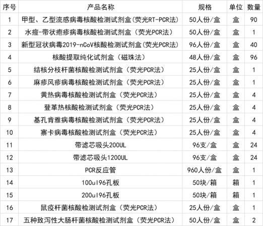 640?wx_fmt=png&from=appmsg#imgIndex=4