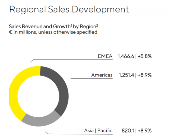 640?wx_fmt=png&from=appmsg#imgIndex=7