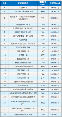 640?wx_fmt=png&from=appmsg#imgIndex=2