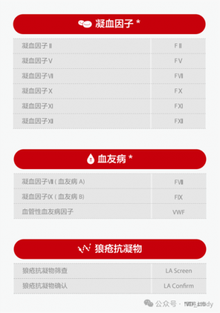 640?wx_fmt=png&from=appmsg#imgIndex=1