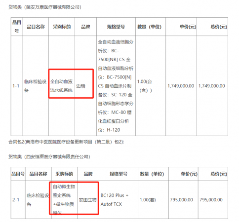 640?wx_fmt=png&from=appmsg#imgIndex=2