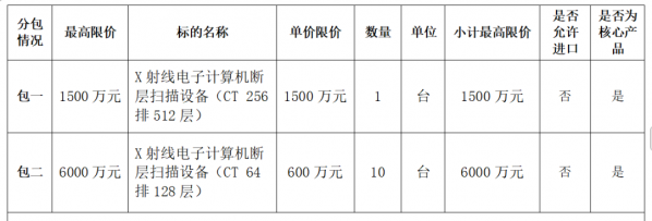 640?wx_fmt=png&from=appmsg#imgIndex=3