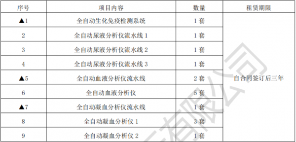 640?wx_fmt=png&from=appmsg#imgIndex=4