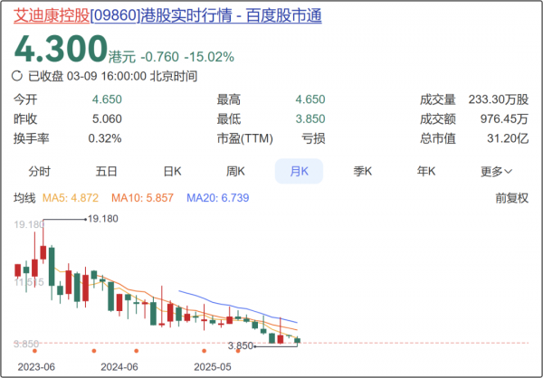 640?wx_fmt=png&from=appmsg#imgIndex=5