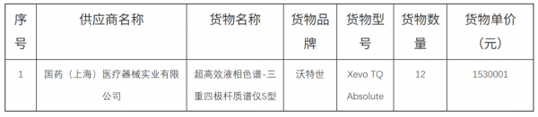 640?wx_fmt=png&from=appmsg&tp=wxpic&wxfrom=5&wx_lazy=1#imgIndex=1