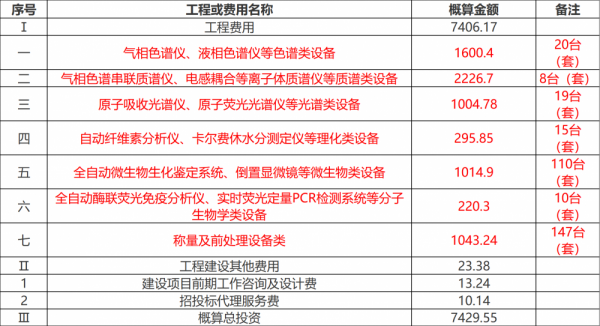 640?wx_fmt=png&from=appmsg#imgIndex=2