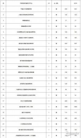 640?wx_fmt=jpeg&from=appmsg#imgIndex=4