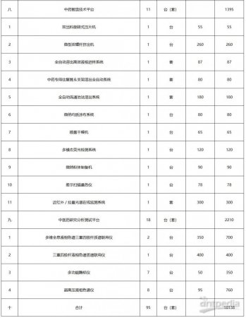 640?wx_fmt=jpeg&from=appmsg#imgIndex=6