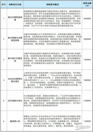 640?wx_fmt=jpeg&from=appmsg#imgIndex=2