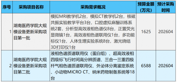 640?wx_fmt=png&from=appmsg#imgIndex=2