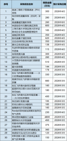 640?wx_fmt=png&from=appmsg#imgIndex=2