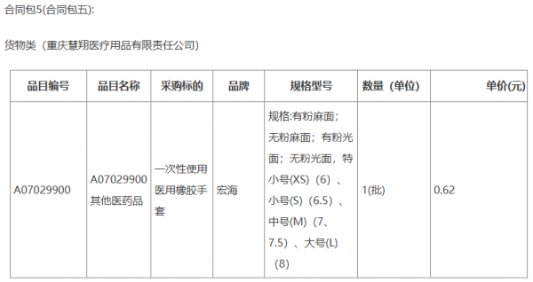 640?wx_fmt=png&from=appmsg#imgIndex=7