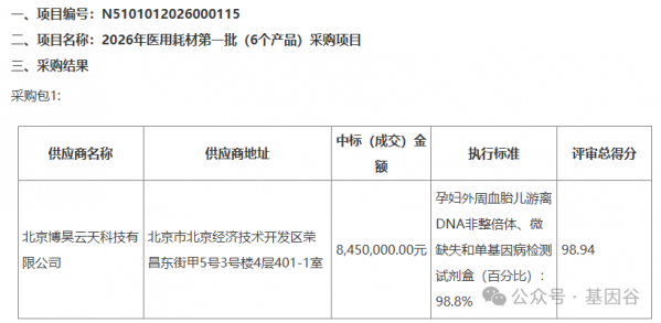 640?wx_fmt=png&from=appmsg&tp=wxpic&wxfrom=5&wx_lazy=1&watermark=1#imgIndex=2